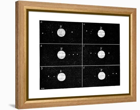 Galileo's Jovian Moon Observations, 1610-Science Photo Library-Framed Premier Image Canvas