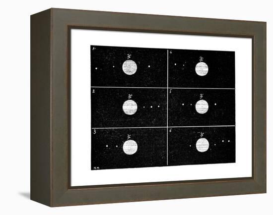 Galileo's Jovian Moon Observations, 1610-Science Photo Library-Framed Premier Image Canvas