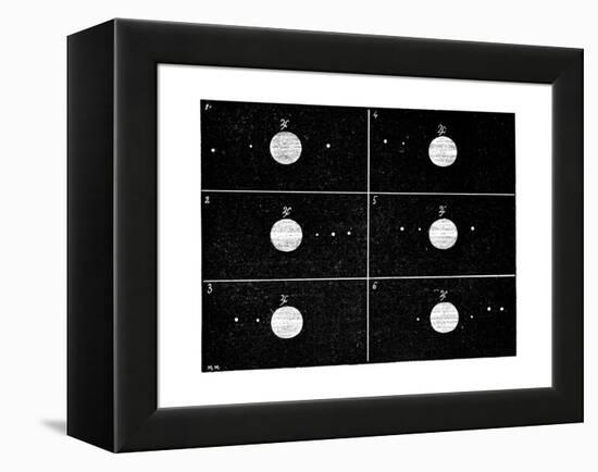 Galileo's Jovian Moon Observations, 1610-Science Photo Library-Framed Premier Image Canvas