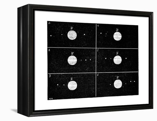 Galileo's Jovian Moon Observations, 1610-Science Photo Library-Framed Premier Image Canvas