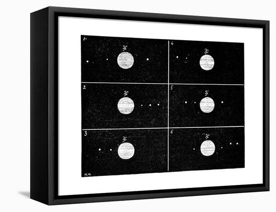 Galileo's Jovian Moon Observations, 1610-Science Photo Library-Framed Premier Image Canvas