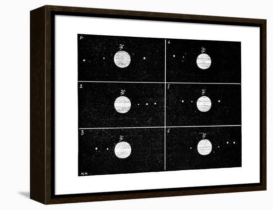 Galileo's Jovian Moon Observations, 1610-Science Photo Library-Framed Premier Image Canvas