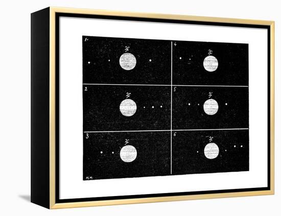 Galileo's Jovian Moon Observations, 1610-Science Photo Library-Framed Premier Image Canvas