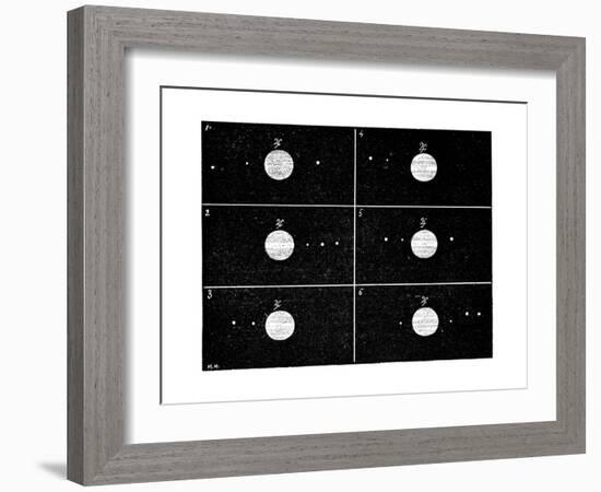 Galileo's Jovian Moon Observations, 1610-Science Photo Library-Framed Giclee Print