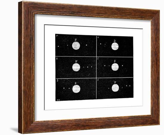 Galileo's Jovian Moon Observations, 1610-Science Photo Library-Framed Giclee Print