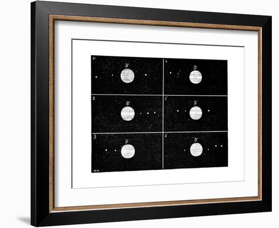 Galileo's Jovian Moon Observations, 1610-Science Photo Library-Framed Giclee Print