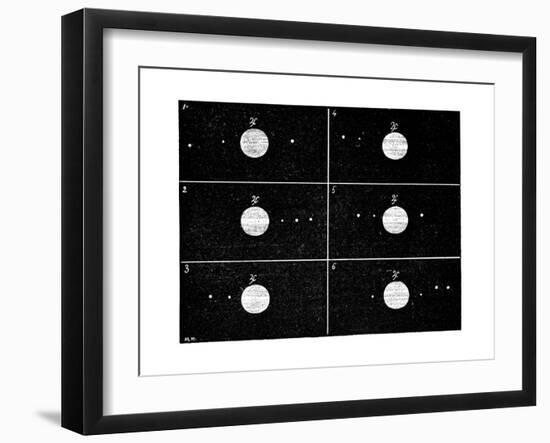 Galileo's Jovian Moon Observations, 1610-Science Photo Library-Framed Giclee Print