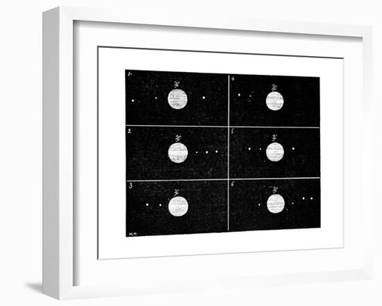 Galileo's Jovian Moon Observations, 1610-Science Photo Library-Framed Giclee Print