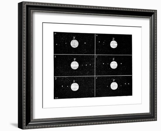 Galileo's Jovian Moon Observations, 1610-Science Photo Library-Framed Giclee Print