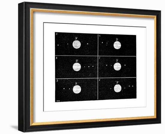 Galileo's Jovian Moon Observations, 1610-Science Photo Library-Framed Giclee Print