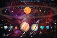 Solar System 1-Garry Walton-Stretched Canvas