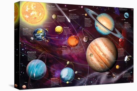 Stretched Canvas Print, , large