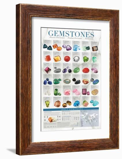 Gems-null-Framed Art Print