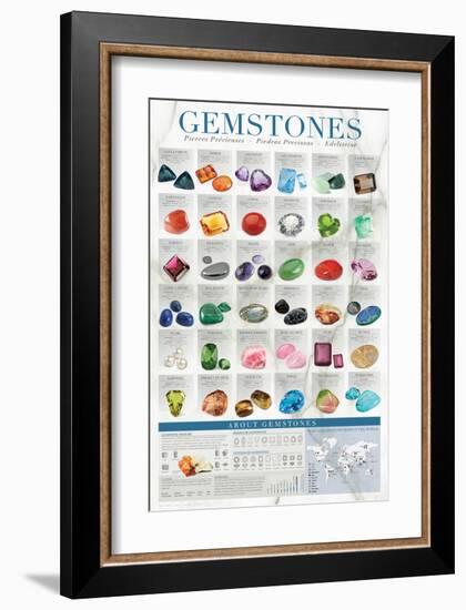 Gems-null-Framed Art Print