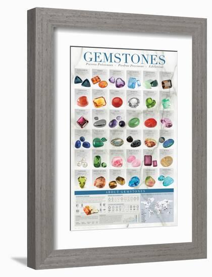 Gems-null-Framed Art Print