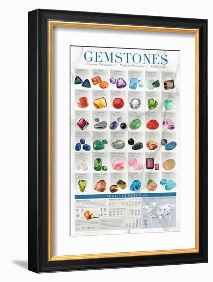 Gems-null-Framed Art Print