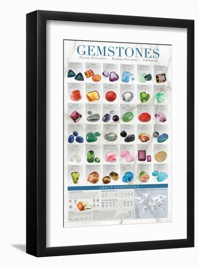 Gems-null-Framed Art Print