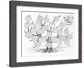 Genealogical Tree of the Rougon-Macquart Family-French School-Framed Giclee Print