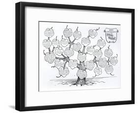Genealogical Tree of the Rougon-Macquart Family-French School-Framed Giclee Print
