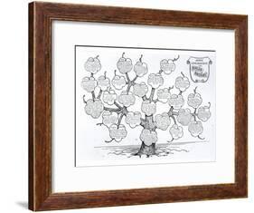 Genealogical Tree of the Rougon-Macquart Family-French School-Framed Giclee Print