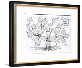 Genealogical Tree of the Rougon-Macquart Family-French School-Framed Giclee Print