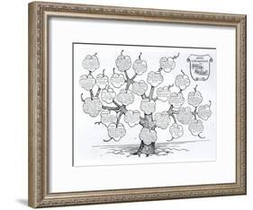 Genealogical Tree of the Rougon-Macquart Family-French School-Framed Giclee Print