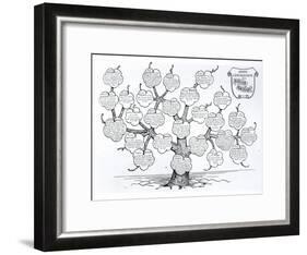 Genealogical Tree of the Rougon-Macquart Family-French School-Framed Giclee Print