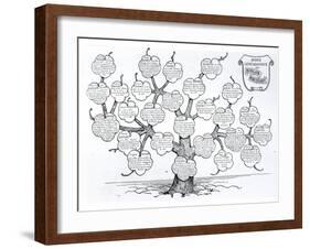 Genealogical Tree of the Rougon-Macquart Family-French School-Framed Giclee Print