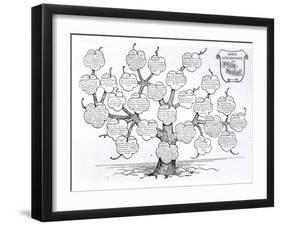 Genealogical Tree of the Rougon-Macquart Family-French School-Framed Giclee Print