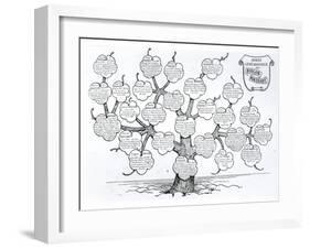 Genealogical Tree of the Rougon-Macquart Family-French School-Framed Giclee Print