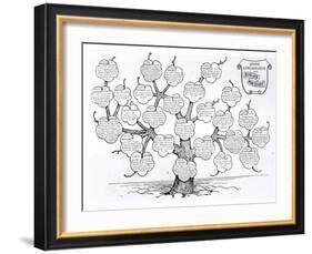 Genealogical Tree of the Rougon-Macquart Family-French School-Framed Giclee Print
