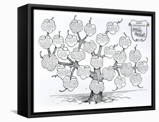 Genealogical Tree of the Rougon-Macquart Family-French School-Framed Premier Image Canvas