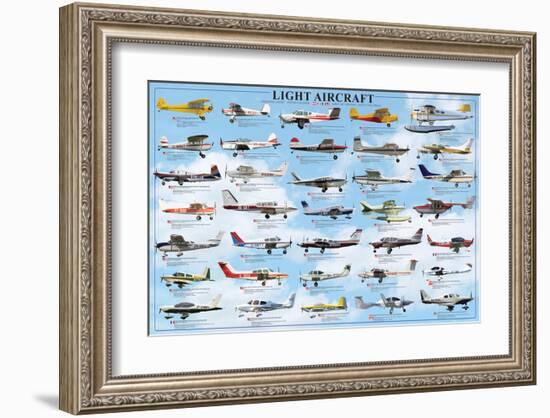 General Aviation, Light Aircrafts-null-Framed Art Print