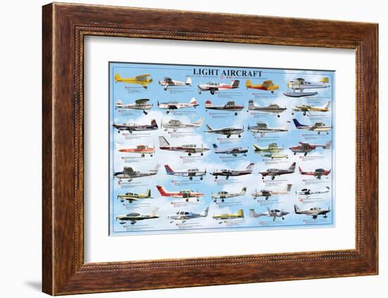 General Aviation, Light Aircrafts-null-Framed Art Print