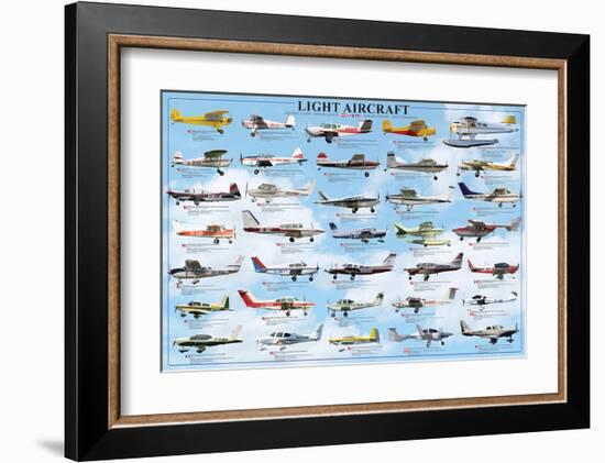 General Aviation, Light Aircrafts-null-Framed Art Print