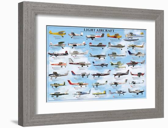 General Aviation, Light Aircrafts-null-Framed Art Print