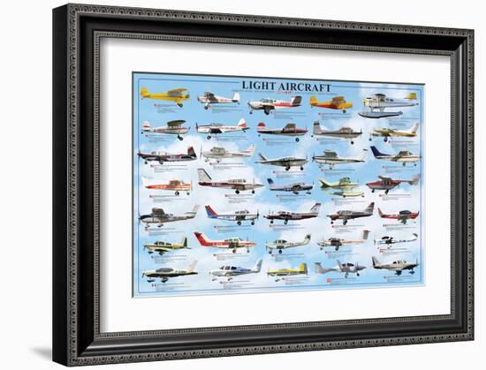 General Aviation, Light Aircrafts-null-Framed Art Print