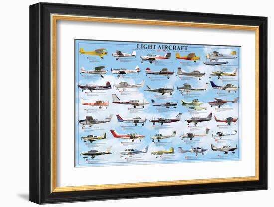 General Aviation, Light Aircrafts-null-Framed Art Print