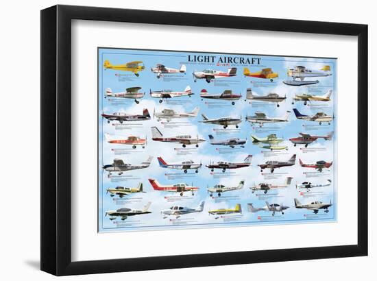 General Aviation, Light Aircrafts-null-Framed Art Print