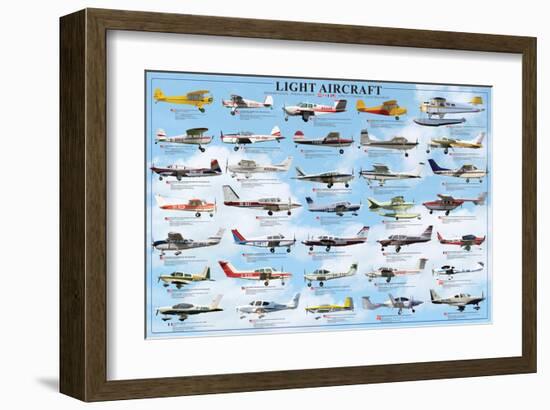 General Aviation, Light Aircrafts-null-Framed Art Print