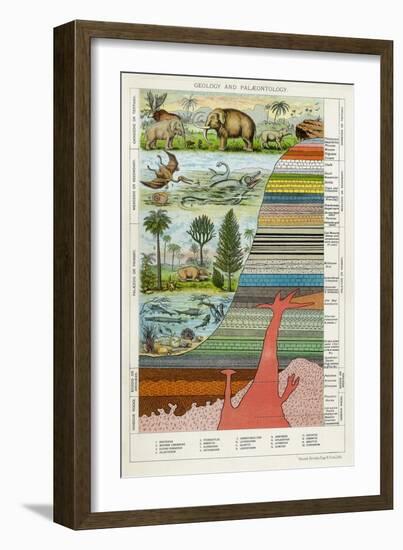 Geology and Palaeontology, C1880-null-Framed Giclee Print