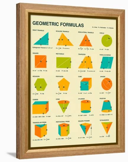 Geometric Formulas-Jazzberry Blue-Framed Stretched Canvas