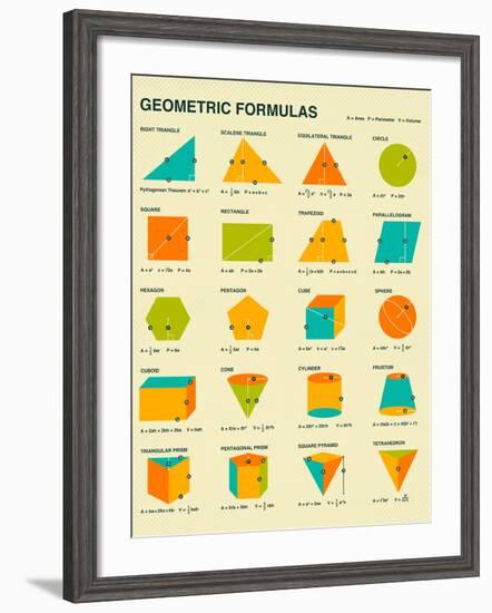 Geometric Formulas-Jazzberry Blue-Framed Art Print