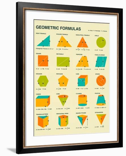 Geometric Formulas-Jazzberry Blue-Framed Art Print