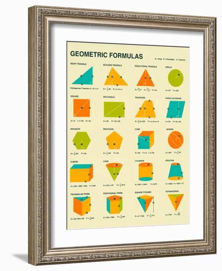 Geometric Formulas-Jazzberry Blue-Framed Premium Giclee Print