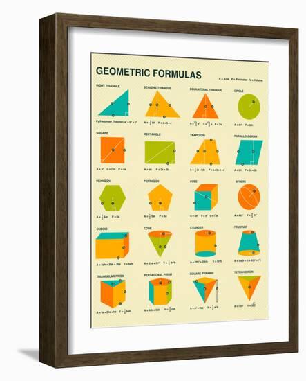 Geometric Formulas-Jazzberry Blue-Framed Premium Giclee Print