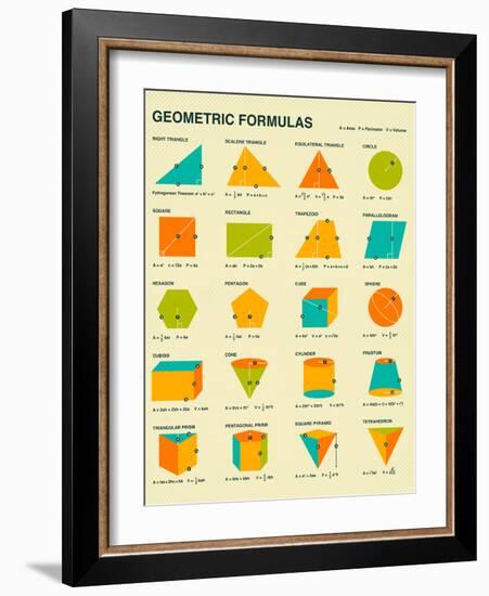 Geometric Formulas-Jazzberry Blue-Framed Premium Giclee Print