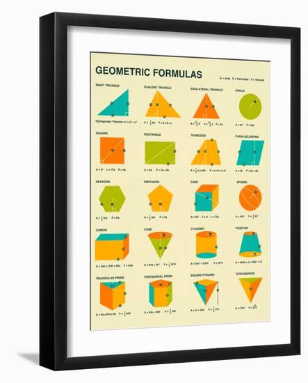 Geometric Formulas-Jazzberry Blue-Framed Premium Giclee Print