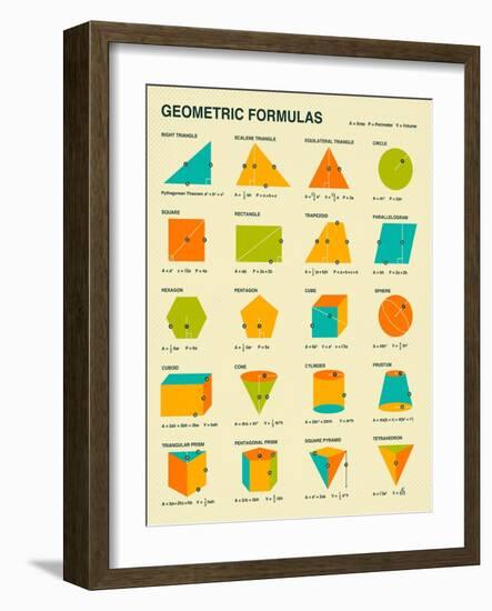 Geometric Formulas-Jazzberry Blue-Framed Art Print