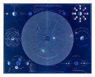 Celestial Theories-Giclee Studio-Giclee Print